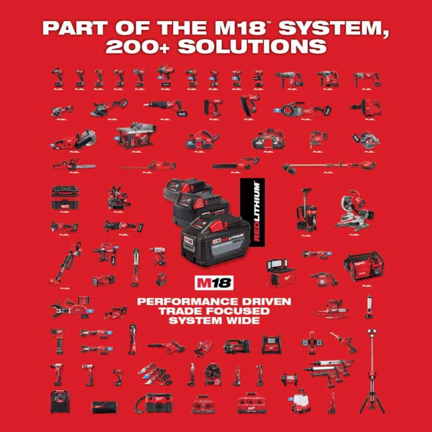 1afcda20-46cc-47e9-992e-53b352ed673f-1-1-1-1.webp Milwaukee M18 FUEL Cordless Brushless 5 Tool Combo Kit - Image 3