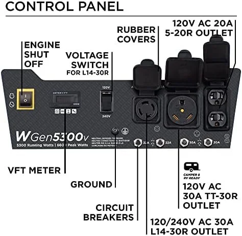 2-134.webp Westinghouse 6600 Peak Watt Home Backup Portable Generator, Transfer Switch Ready 30A Outlet, RV Ready 30A Outlets. - Image 8