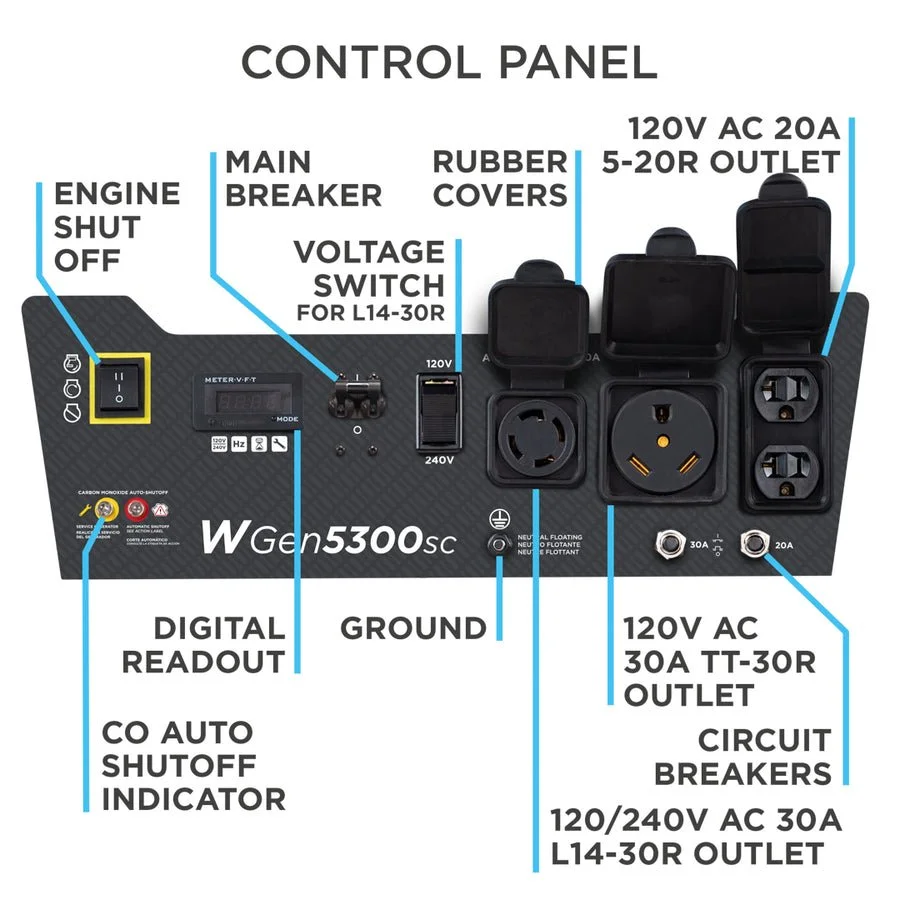 4-123.webp WGen5300sc Generator with CO Sensors. - Image 3