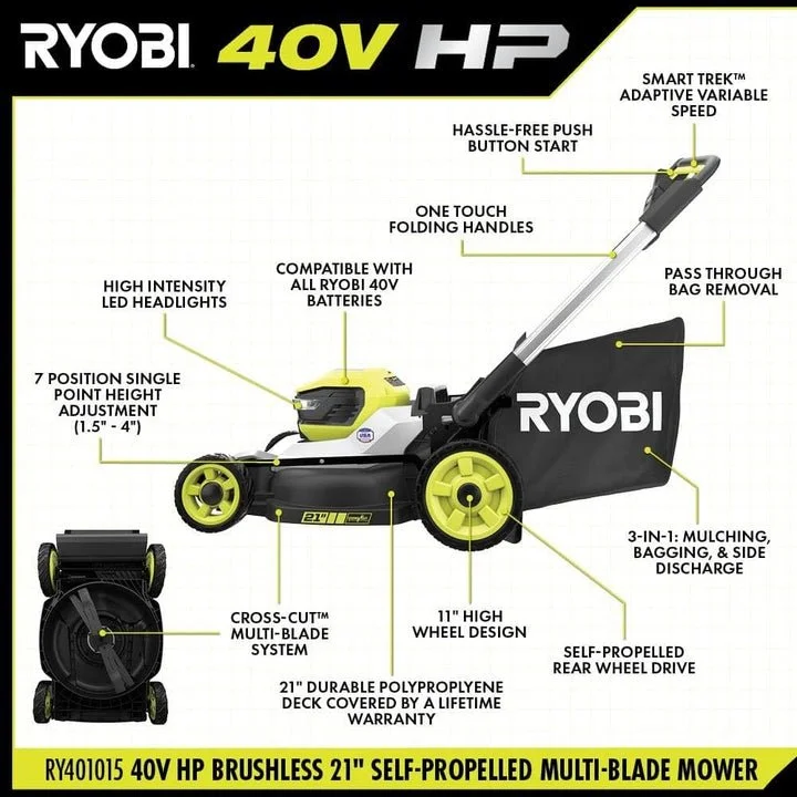 4-208.webp 40V HP Brushless 21″ Self-Propelled Multi-Blade Mower Kits. - Image 2
