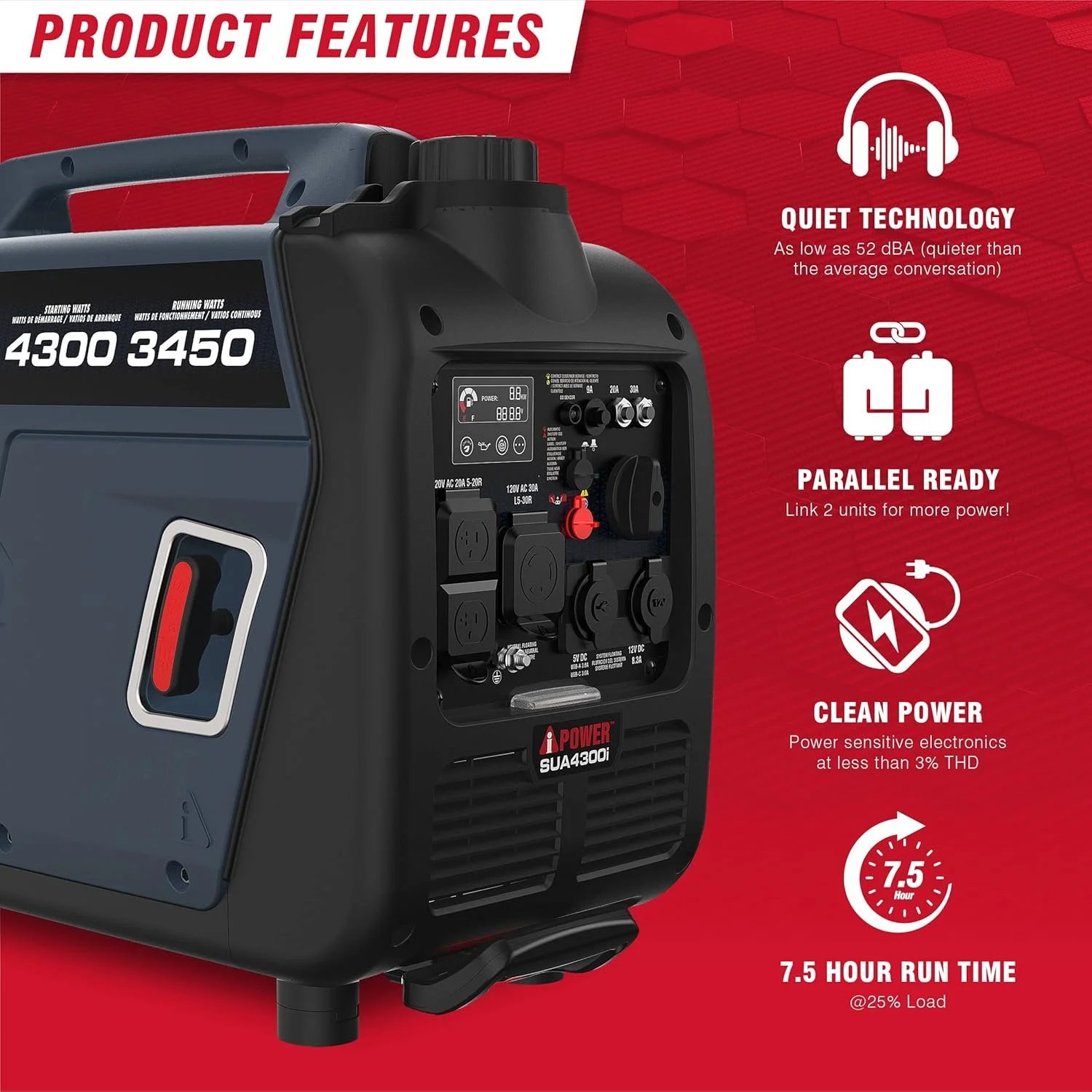 4-46.webp A-iPower 4300-Watt Inverter Generators. - Image 3