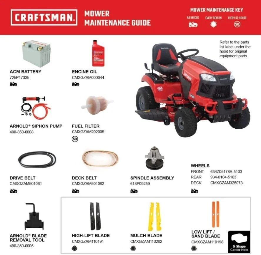 6-47.webp Craftsman T2200K 42-in 20 HP 725cc Hydrostatic Riding Mowers. - Image 3