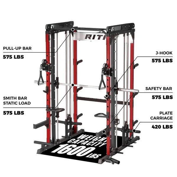 649-2-1-1.webp RitFit M1 Pro Smith Machine Home Gym Package
