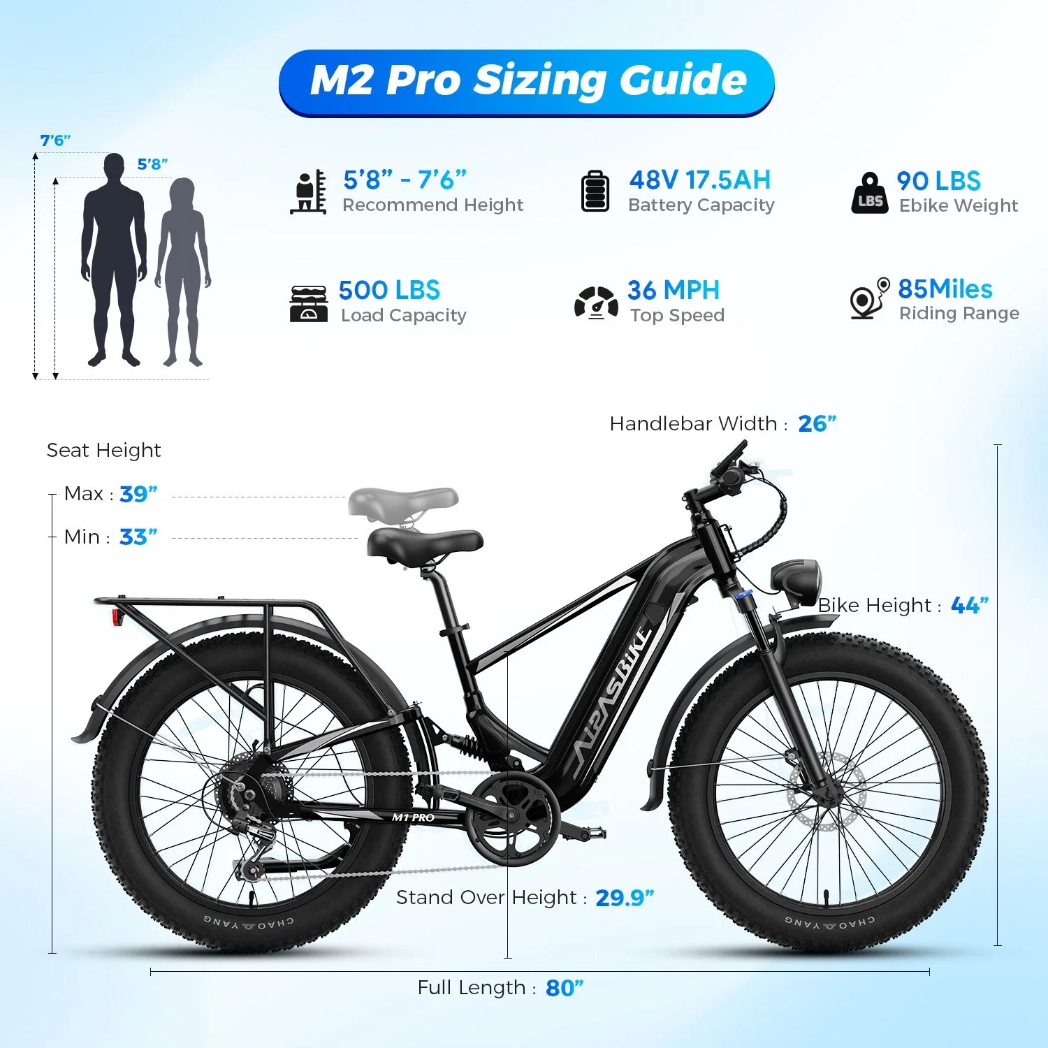 a4-46-1-1-1.webp 1800W 48V 17.5Ah 36+ Mph. - Image 3