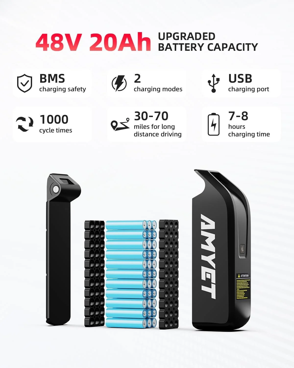 a6-34-1-1-1.webp Amyet G60 Peak Electric Bikes. - Image 2