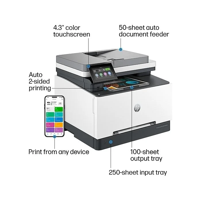 e2-17.webp HP Color LaserJet Pro MFP 3301fdw | Colors | Print, copy, scan, fax | Wireless | 499Q5F#BGJ - Image 3